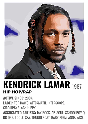 Kendrick Lamar Rapper Music