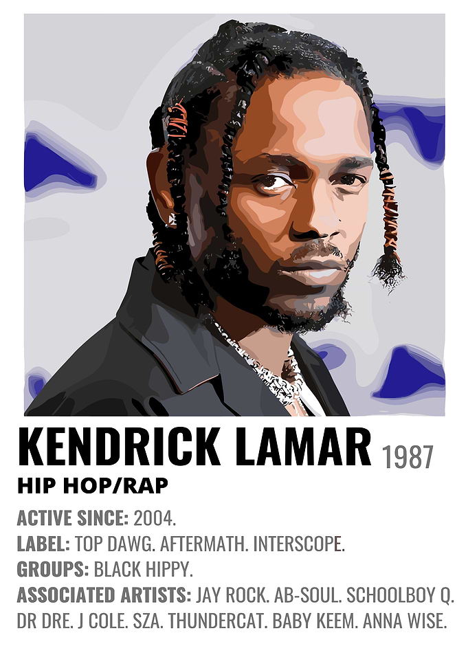 Kendrick Lamar Rapper Music