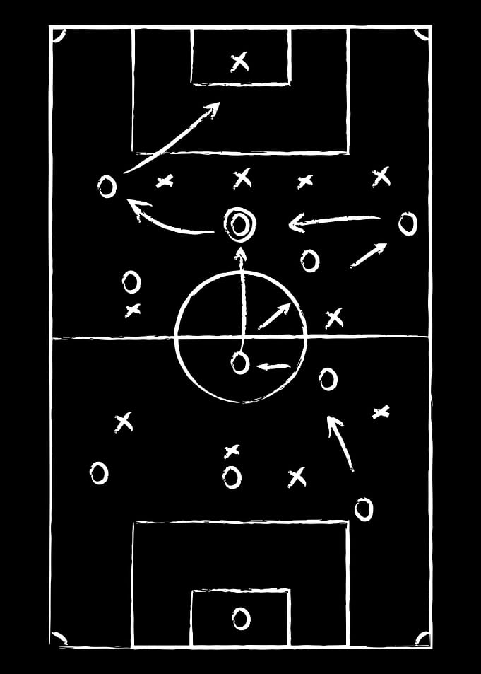 Football Play Strategy