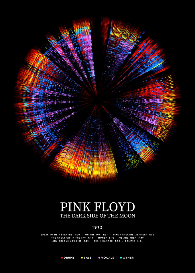 Pink Floyd - The Dark Side of the Moon (1973) - Circular Album style