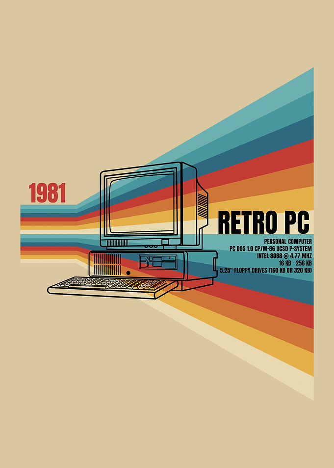 Retro PC
