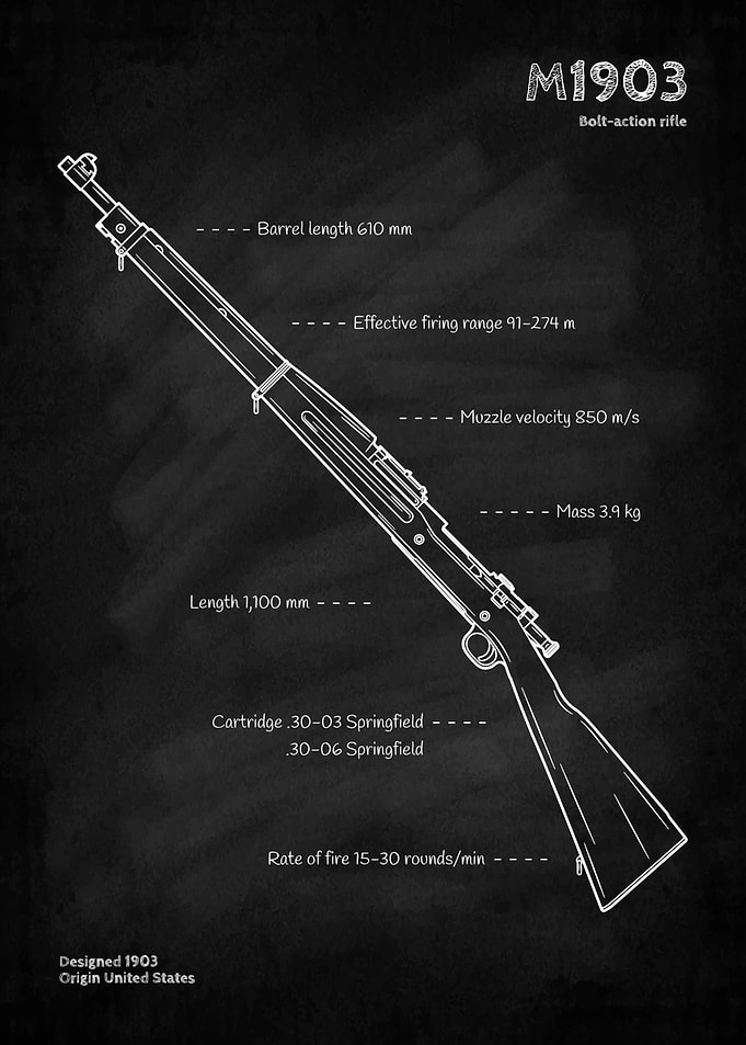M1903 Bolt-Action Rifle blueprint