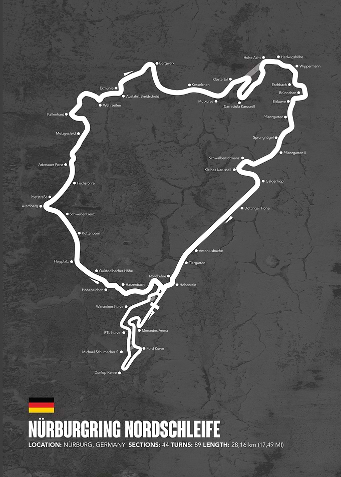 Nürburgring Nordschleife Map