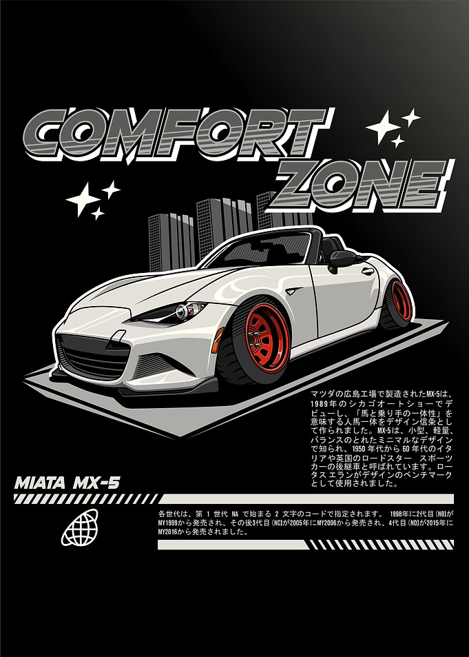 Mazda Miata MX-5 White
