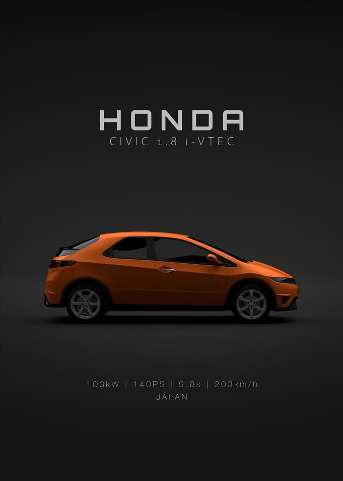 Honda Civic 2008 - Orange - Specs
