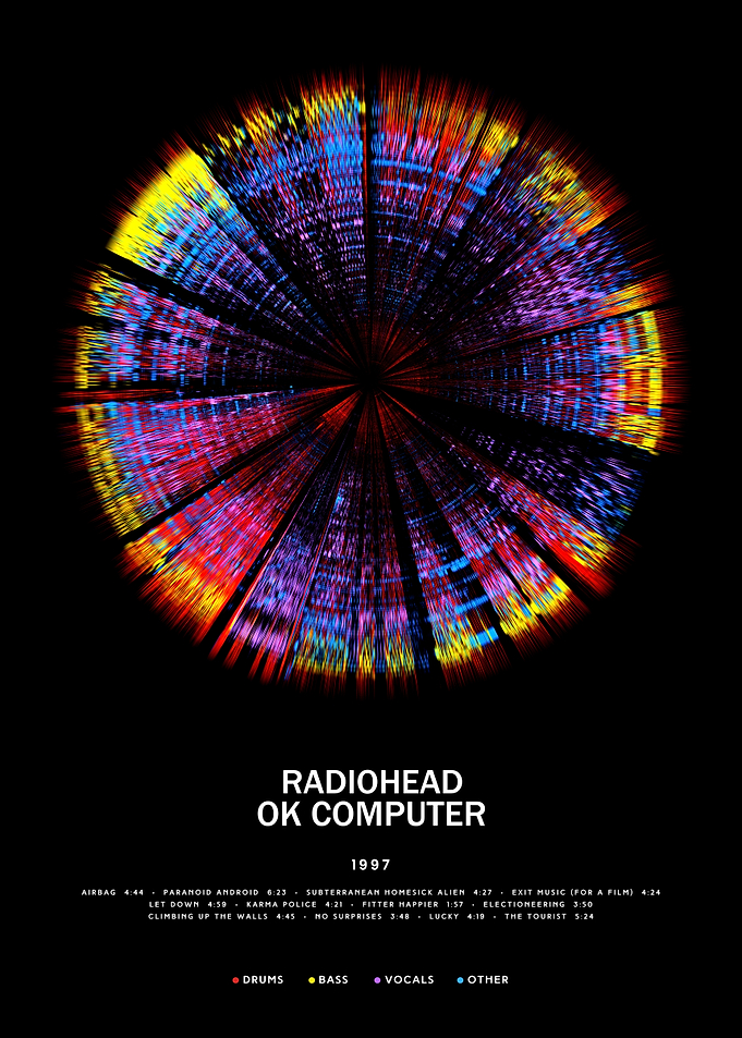 Radiohead - OK Computer (1997) - Circular