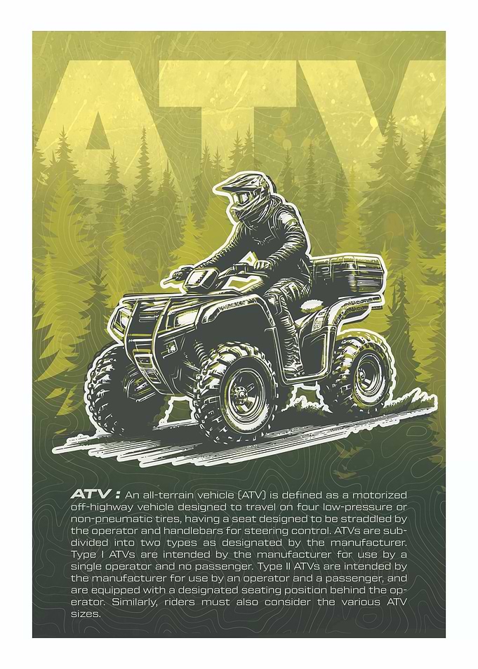 All-Terrain Vehicle ATV Definition Poster - ATV Rider