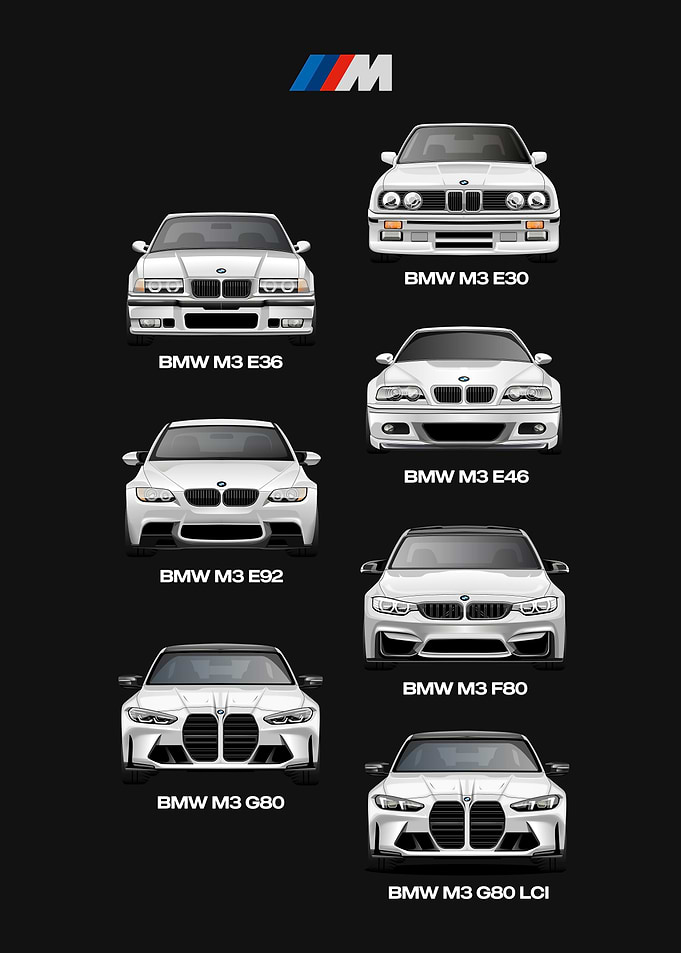 BMW M3 Evolution