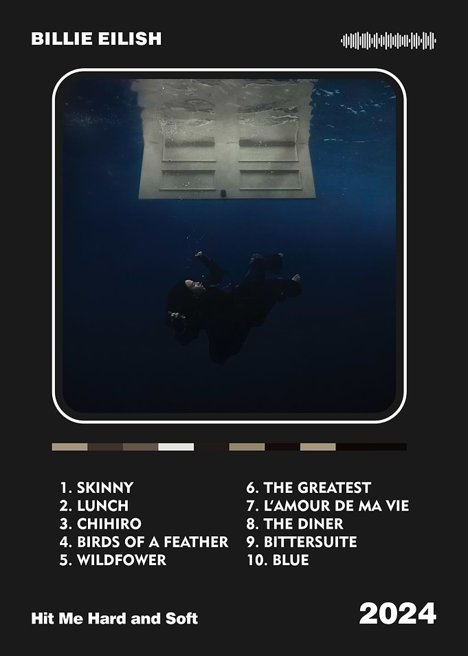 Billie Eilish Track List