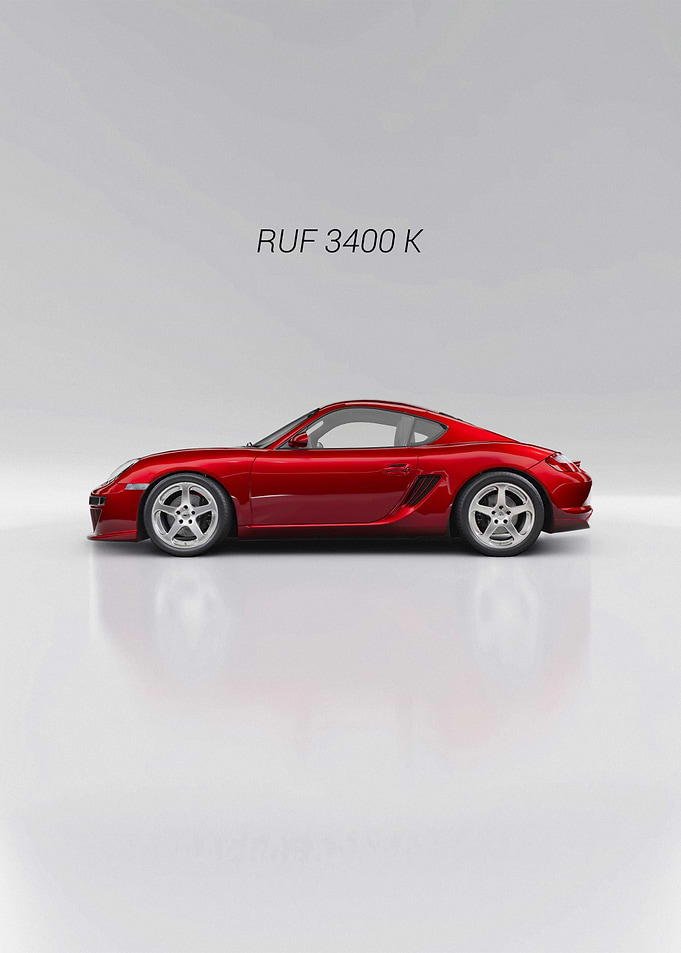 Red RUF 3400K