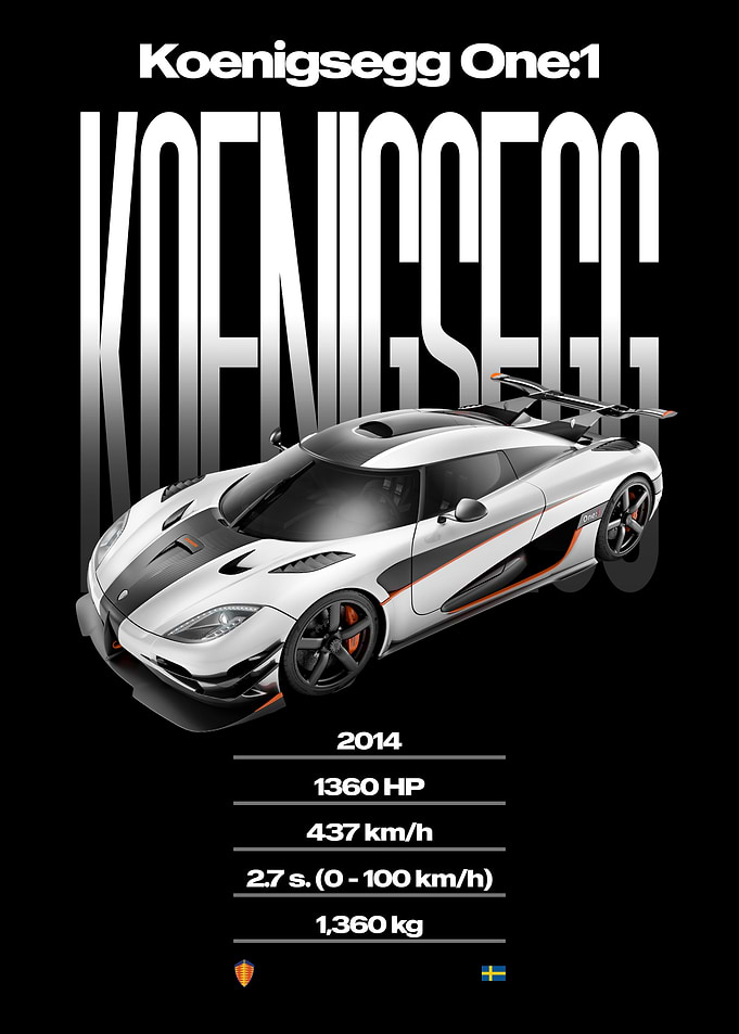 Koenigsegg One:1 Supercar