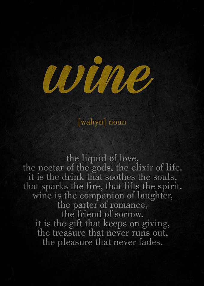 Wine Definition Poster