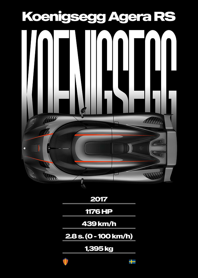 Koenigsegg Agera RS