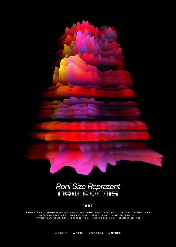 Roni Size & Reprazent - New Forms (1997) - 3D