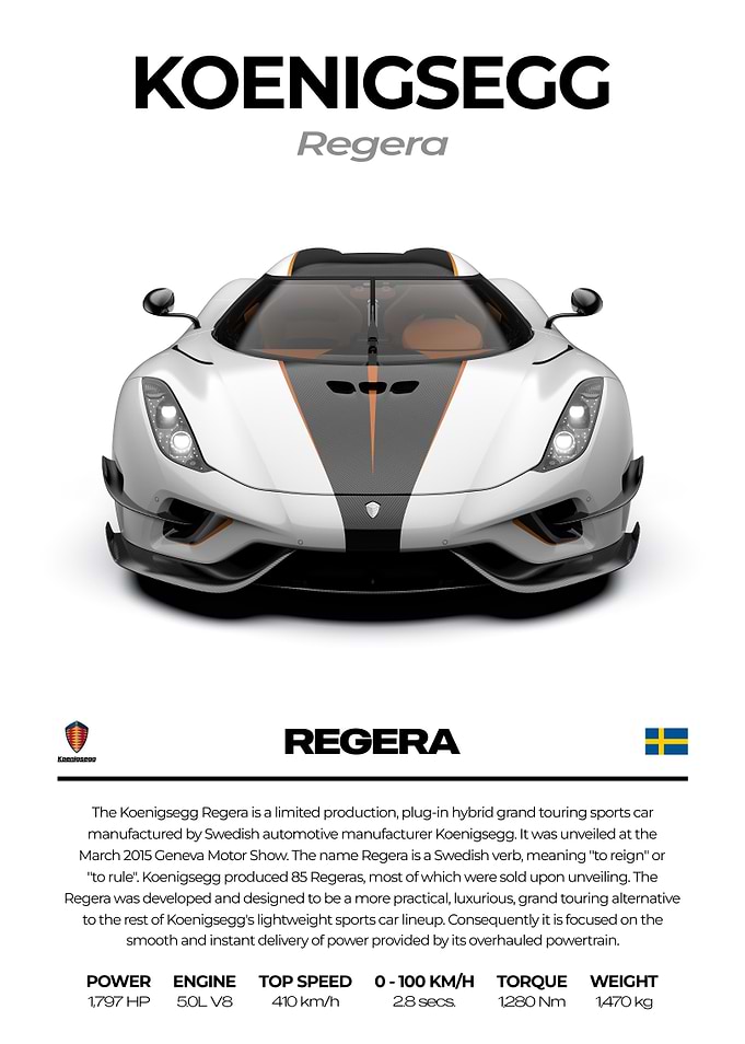 Koenigsegg Regera Supercar