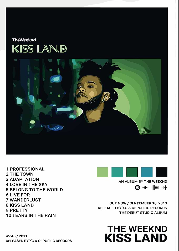 The Weeknd Album Cover