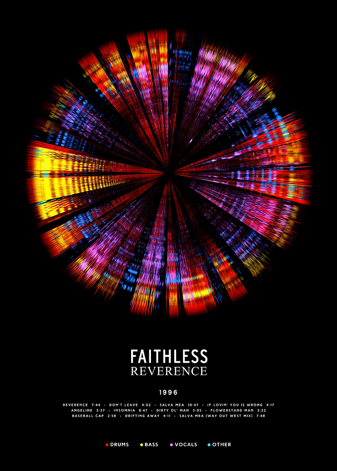Faithless - Reverence (1996) - Circular
