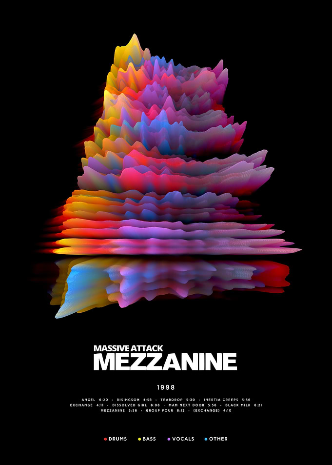 Massive Attack - Mezzanine (1998) - 3D