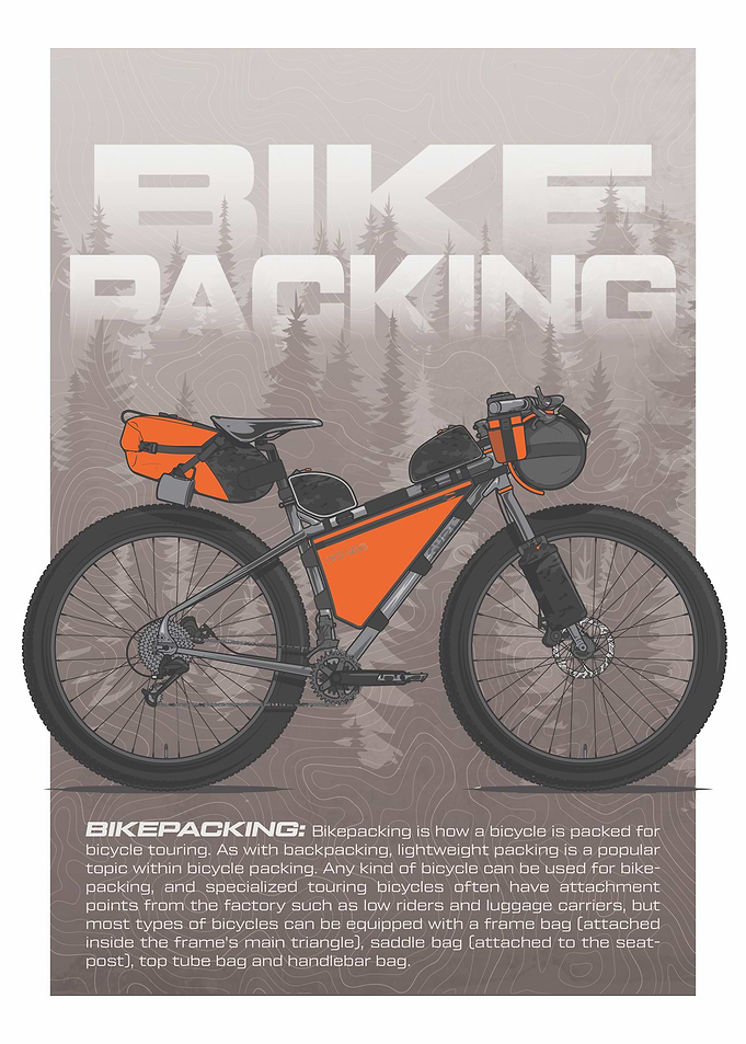 Ride Bikepacking Touring Definition Poster
