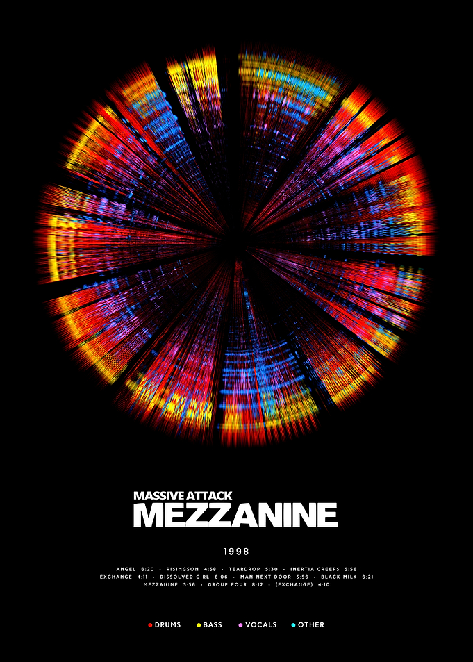 Massive Attack - Mezzanine (1998) - Circular
