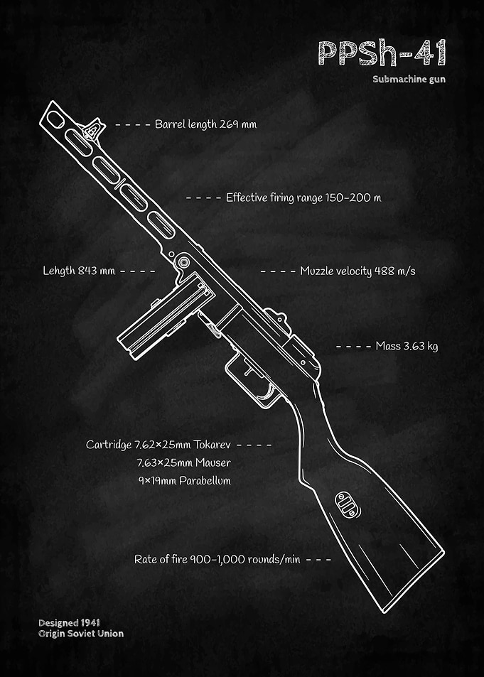 PPSh-41 Submachine Gun Blueprint