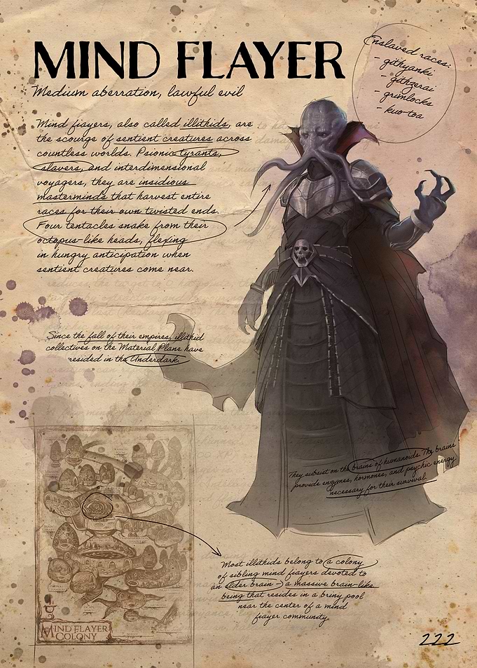 Mind Flayer Note