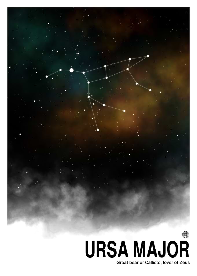 Ursa Major Constellation