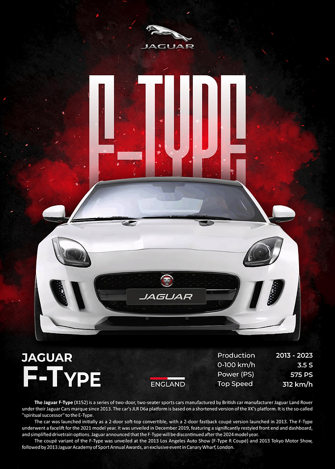 Jaguar F-Type Sports Car