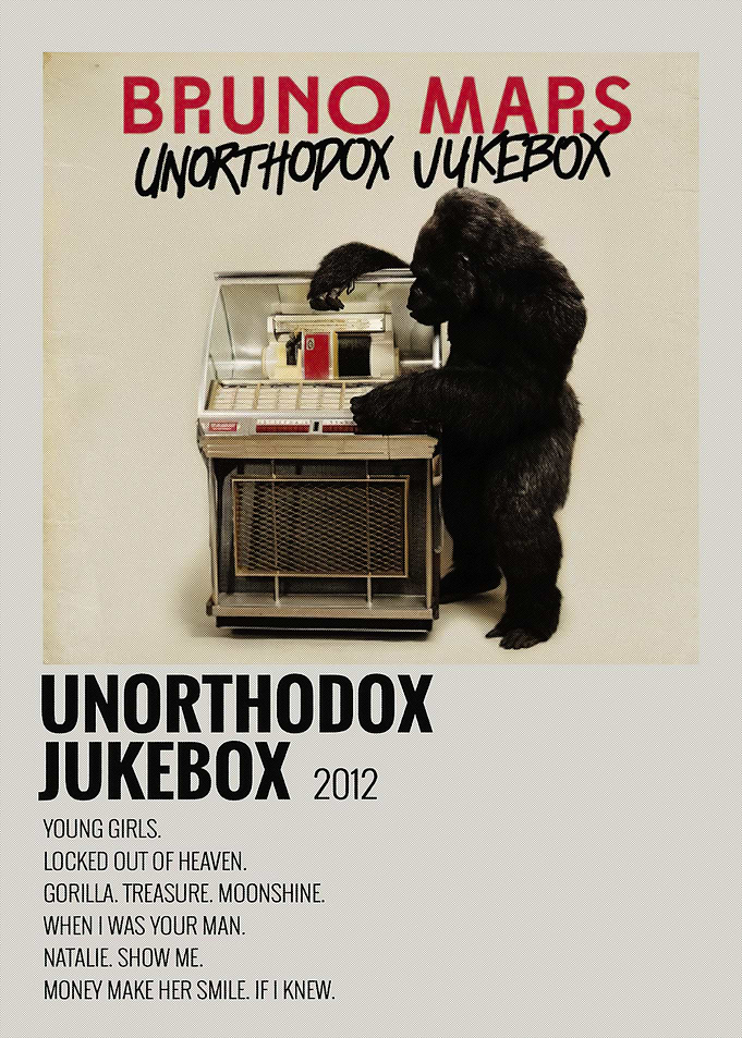 Bruno Mars Unorthodox Jukebox Album Art
