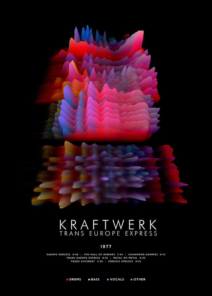 Kraftwerk - Trans-Europe Express (1977) - 3D