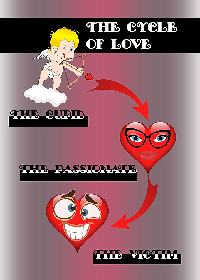 Cycle of Love Illustration