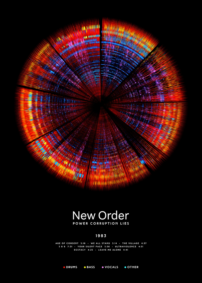 New Order - Power, Corruption & Lies (1983) - Circular