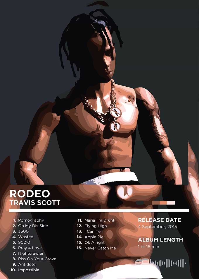 Travis Scott Rodeo