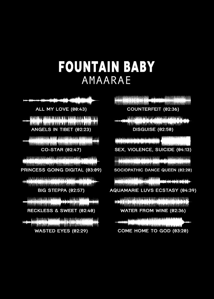 Amaarae