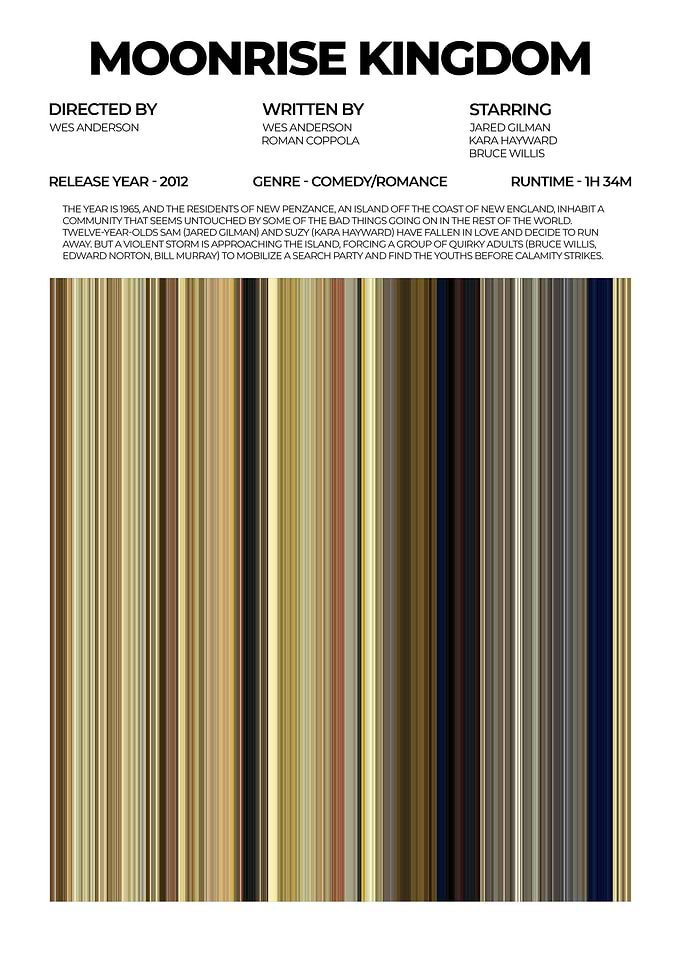 Moonrise Kingdom Movie Poster