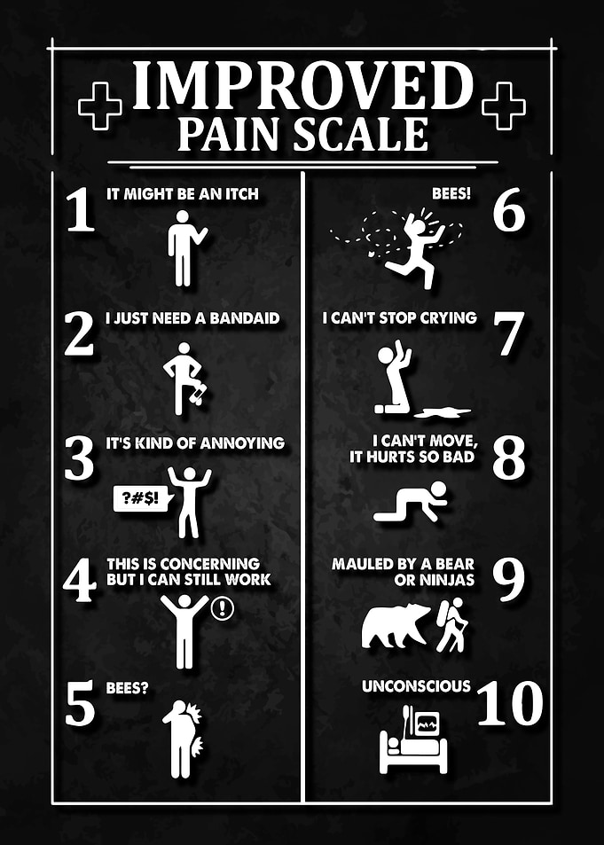 Improved Pain Scale Funny Poster