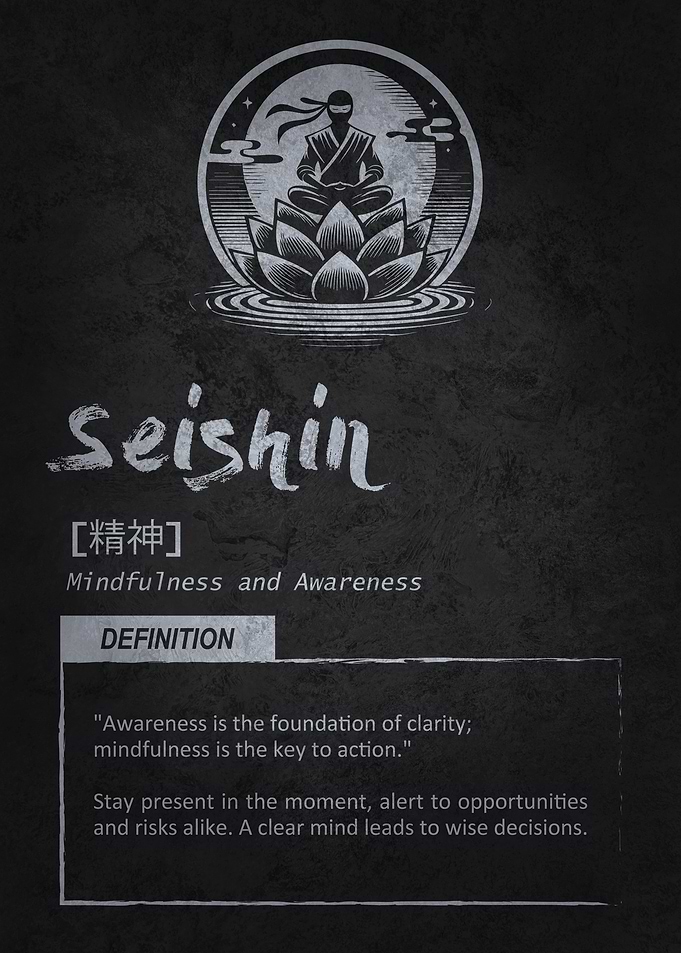 Seishin - Ninja Mindset Motivation