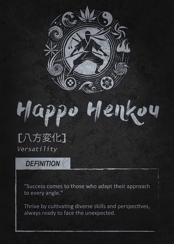 Happo Henkou - Ninja Mindset Motivation
