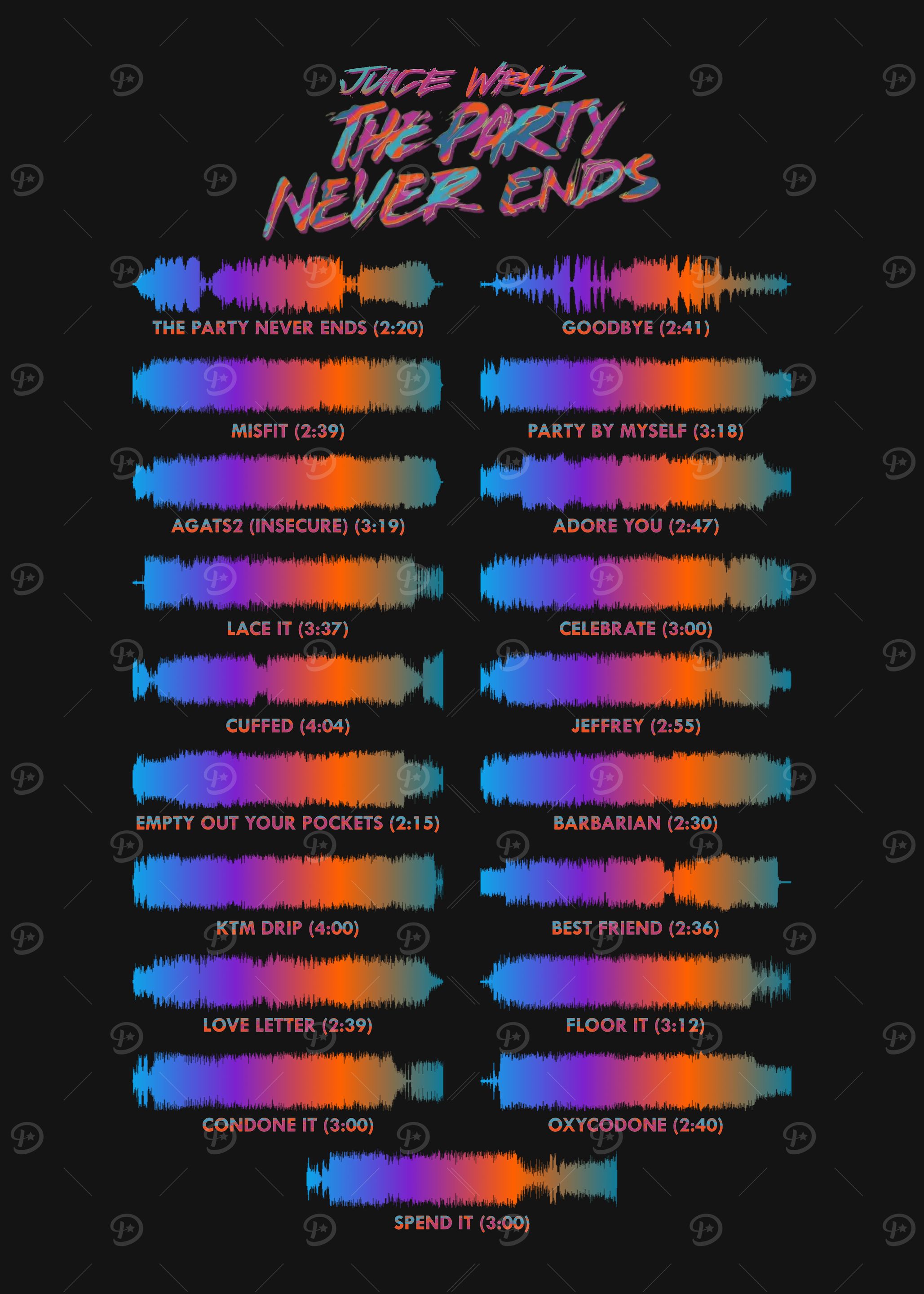 Juice WRLD 'The Party Never Ends' Soundwave Art