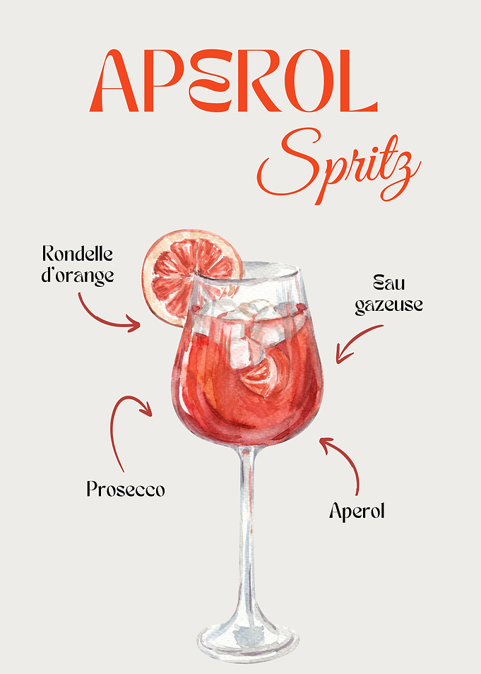 Aperol Spritz Recipe