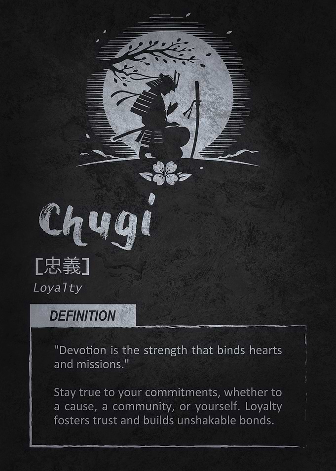 Chugi, Bushido Code, Samurai Motivation
