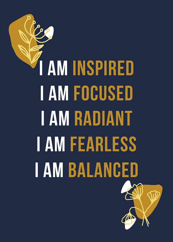 Positive Affirmations Poster - Self Motivational