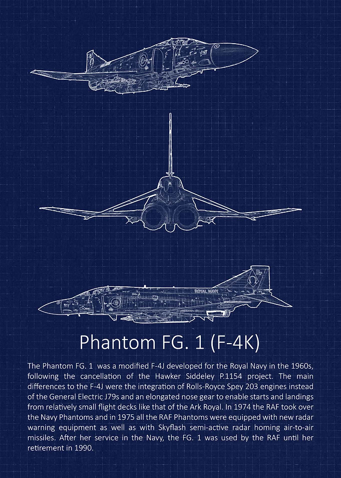 Phantom FG. 1 Blueprint