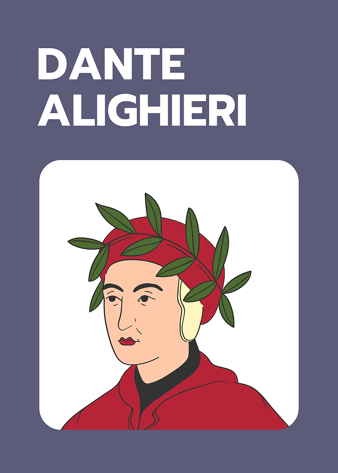 Dante Alighieri Portrait