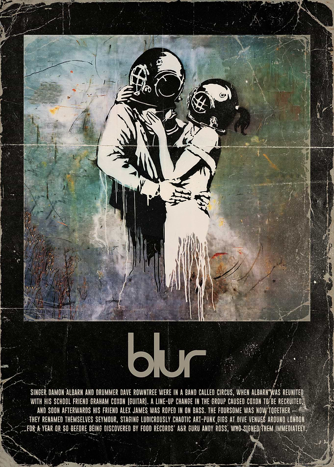 Blur
