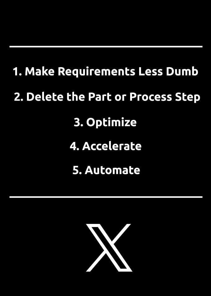Elon Musk Work Process