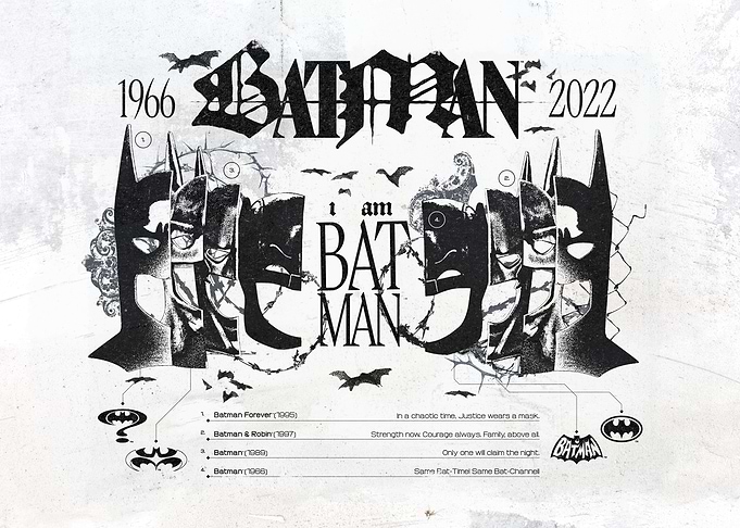 I am Batman