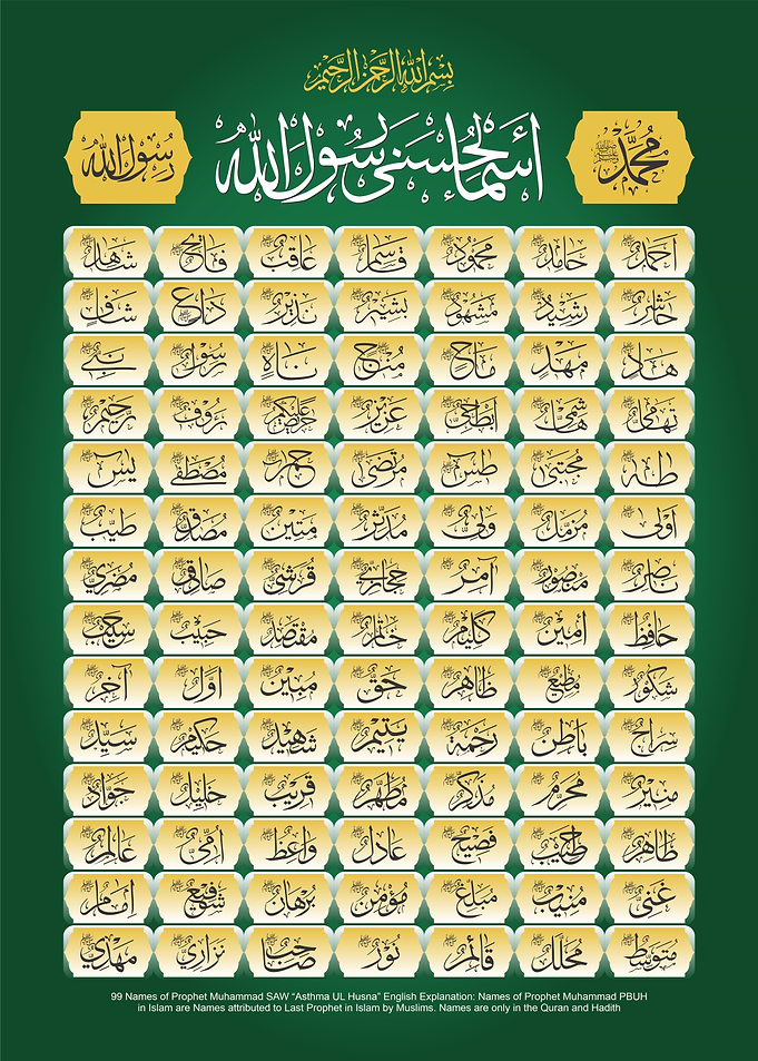 99 Names of Prophet Muhammad