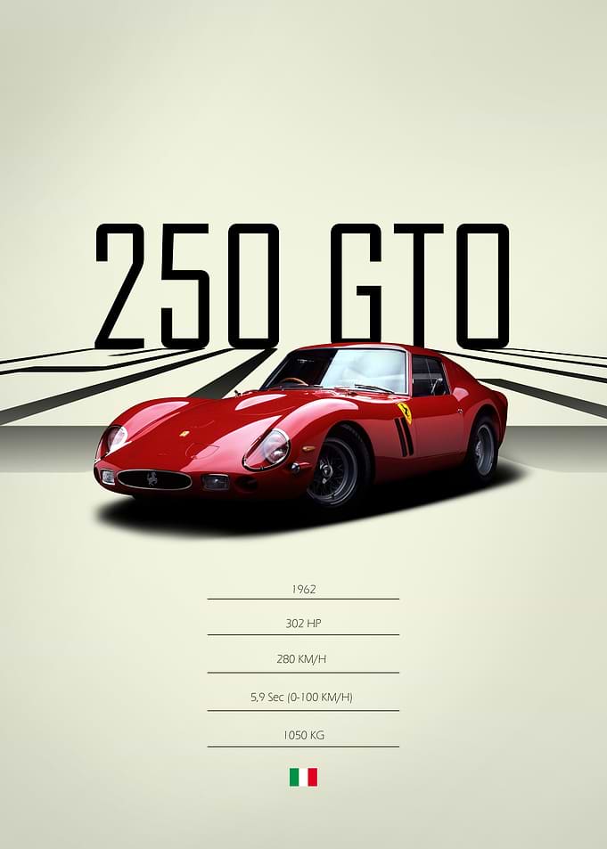 1967 Ferrari 250 GTO