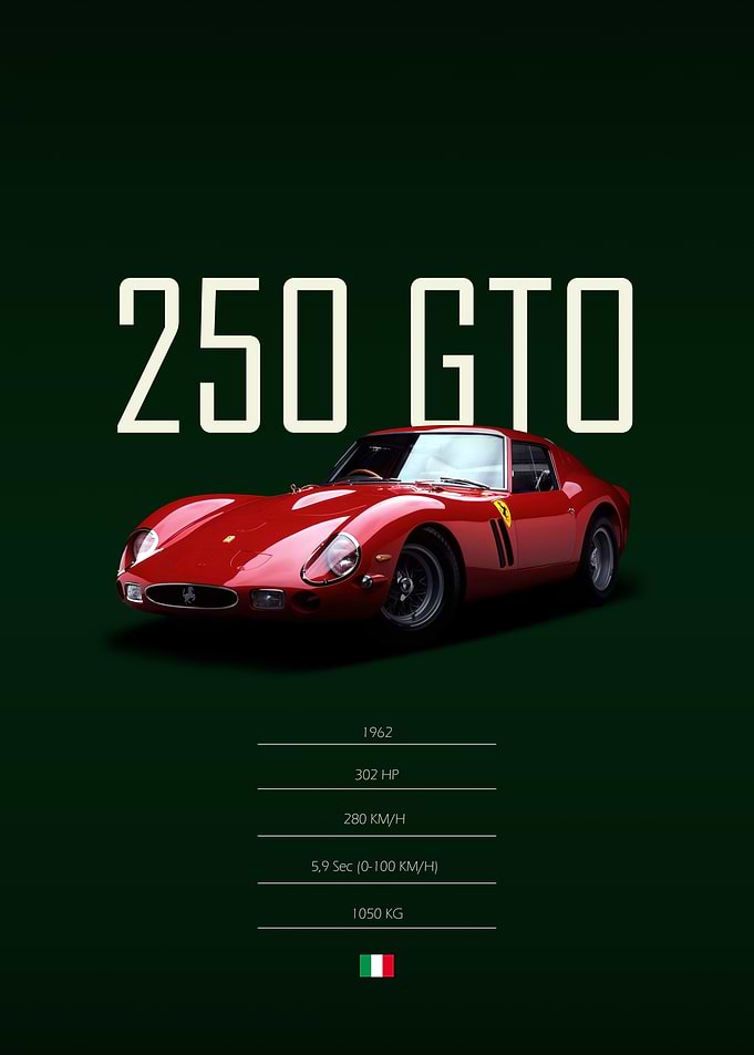 1967 Ferrari 250 GTO